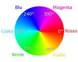 color-wheel