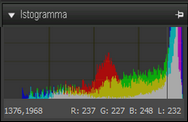 tools-histogram