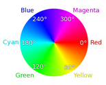 color-wheel