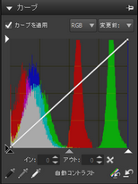 tools-curves