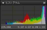 tools-histogram