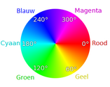 color-wheel