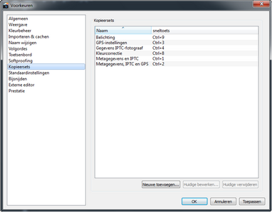 preferences-copysets