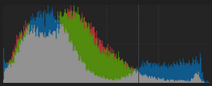 tools-histogram