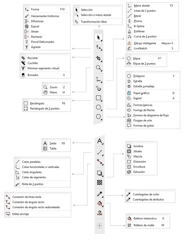 combertir un archivo de pdf a corel draw 10