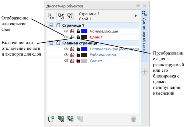 Несовместимость CorelDraw x7 с Windows 10