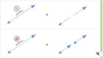 CorelDRAW Tematy Pomocy Opcje konturu w narzędziu Nóż Premium