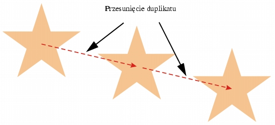 Kopiowanie Duplikowanie I Usuwanie Obiektów 8475