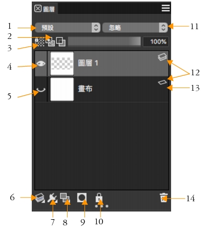 reference layer