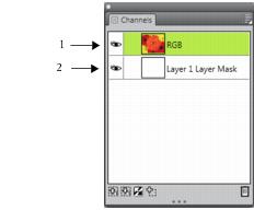 channel layer masks RGB color image