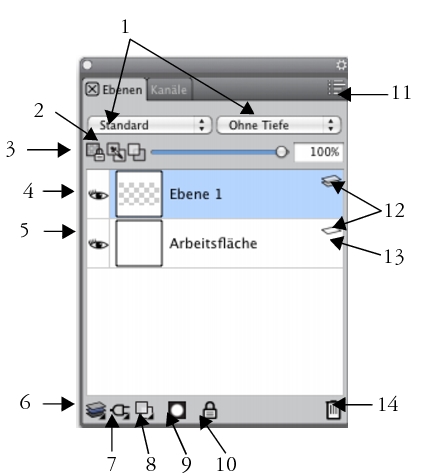 Layers panel