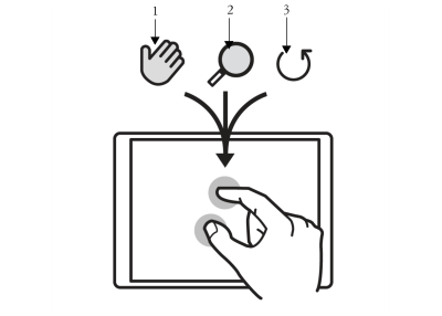 Wacom Multi-touch support