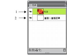 channel layer masks RGB color image