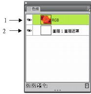 channel layer masks RGB color image
