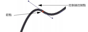 �V�q�ϧθ`�I