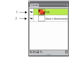 channel layer masks RGB color image