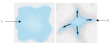 R�sistance au d�bit