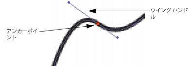 パネルのオプション