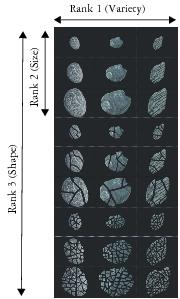image hose rank 3 nozzle